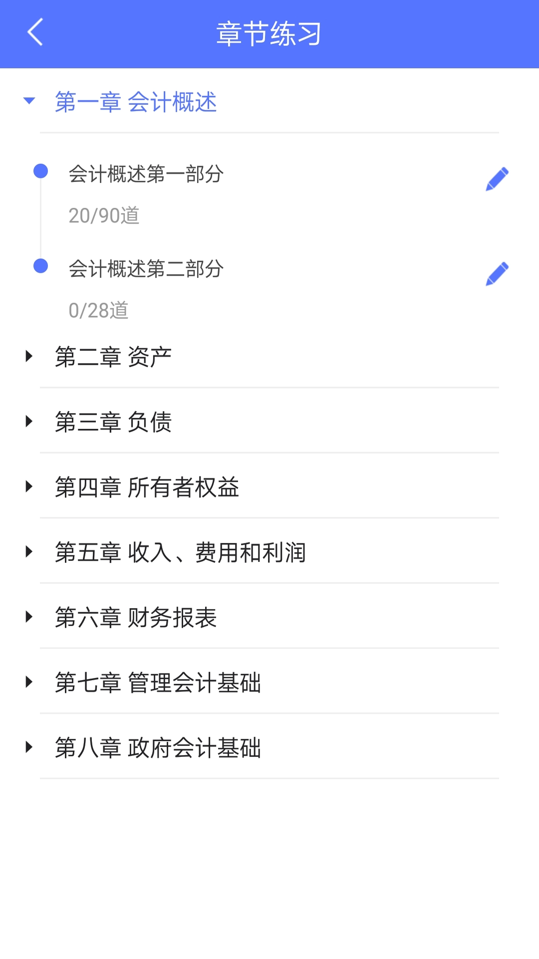 初级会计备考题库原版图3