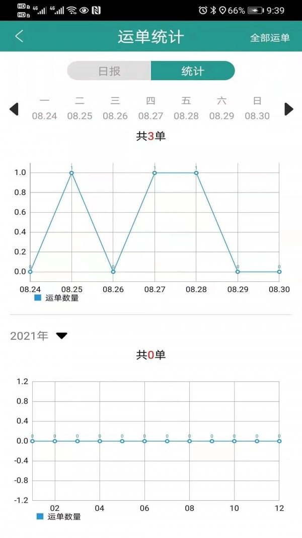 智卡司机免费原版图3