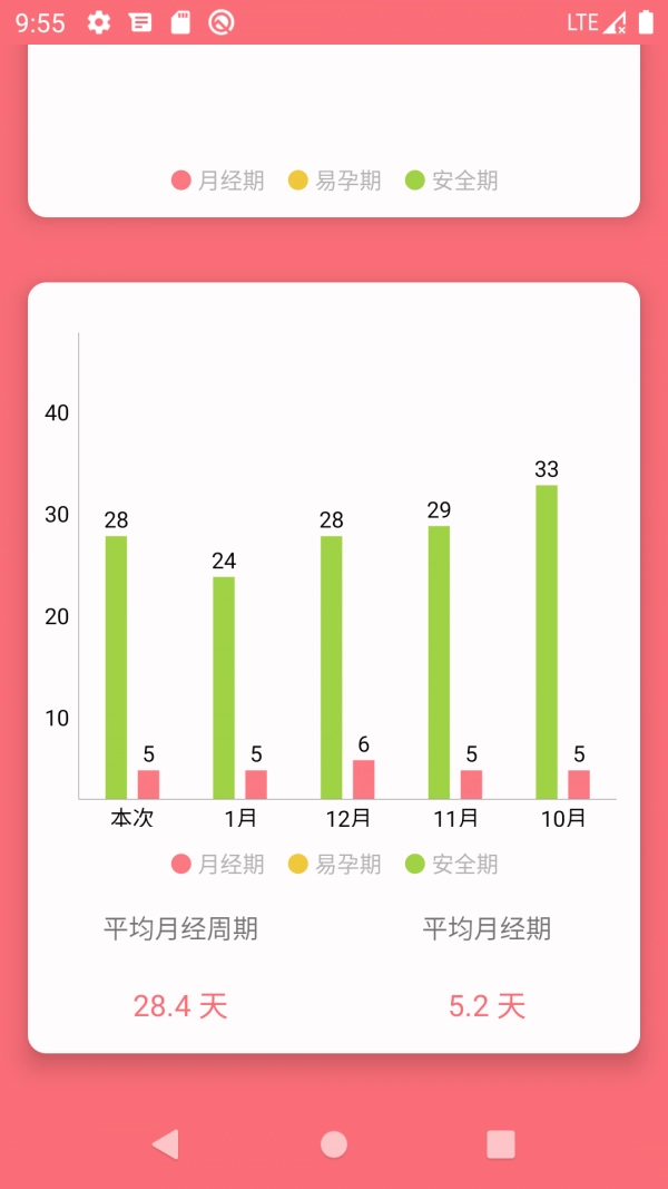么么哒日历安卓官方版图3