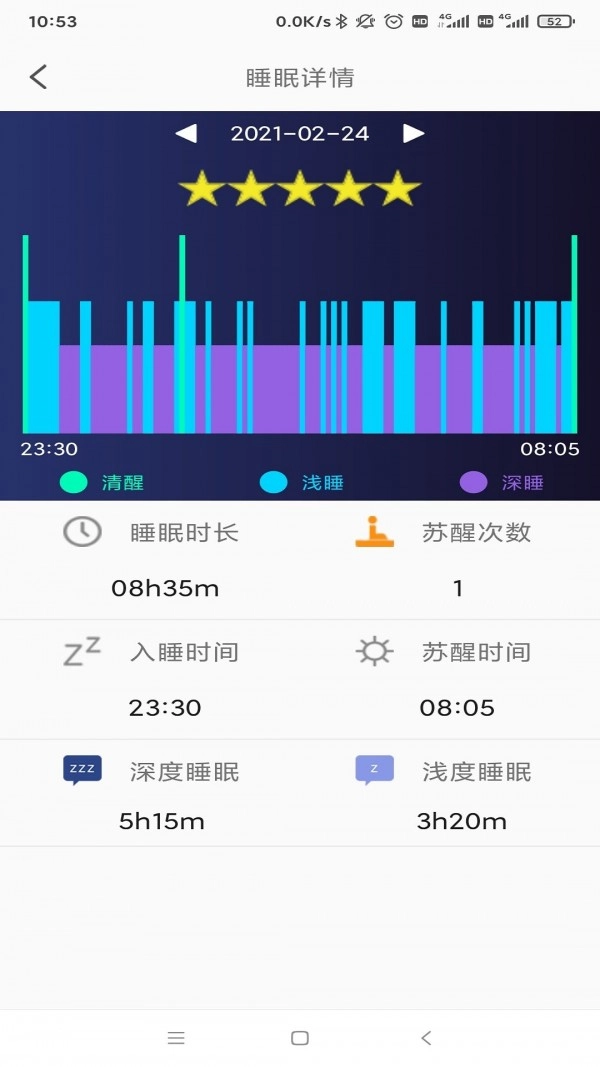 Lifeai官方正版图2