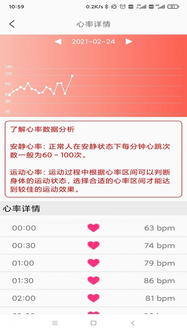 Lifeai官方正版图3