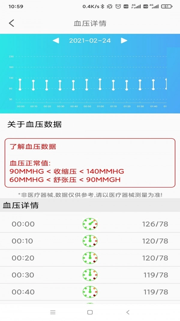 Lifeai官方正版图4