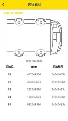 智能轮胎最新版图1