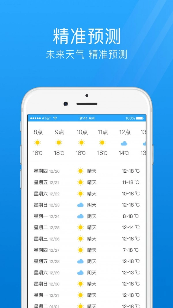 七日天气手机版图2