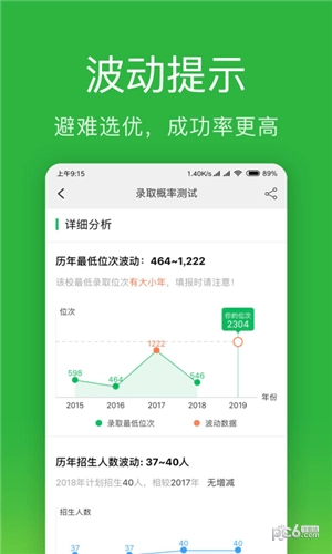 圆梦高考志愿官方最新版图2
