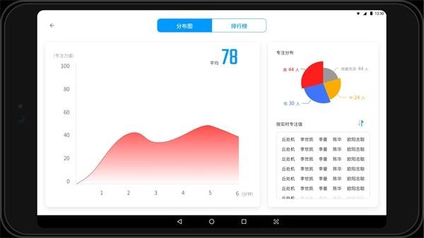 专注云课堂安卓直装版图3