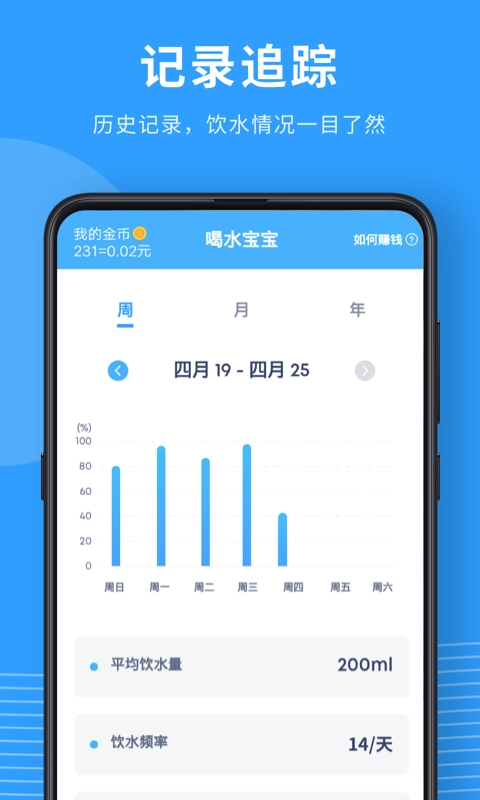 喝水宝宝2026官方正版图4