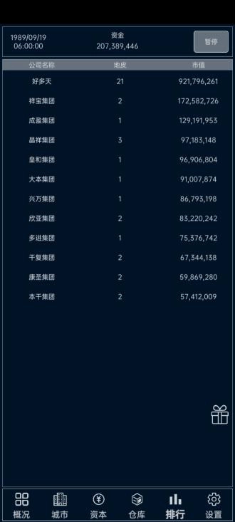 小小集团去广告手游直装版