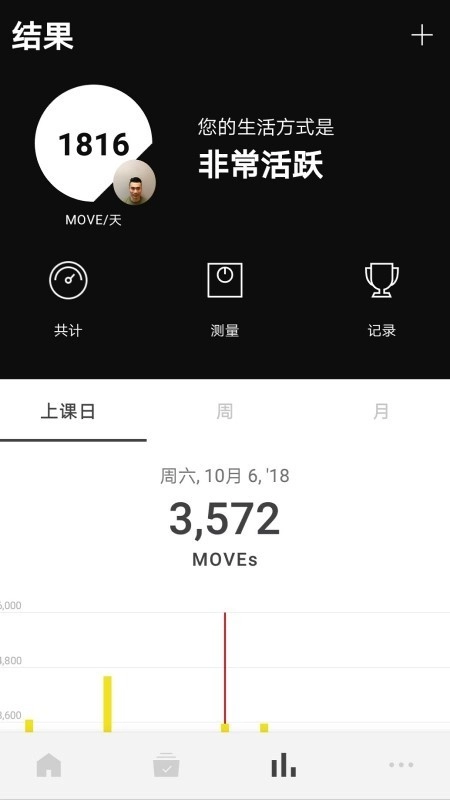 Mywellness手机正版图3