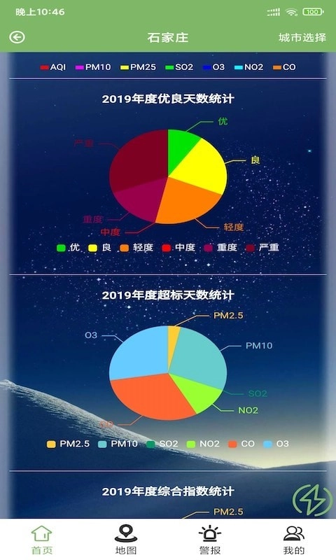 森钰环境预警无广告版图2