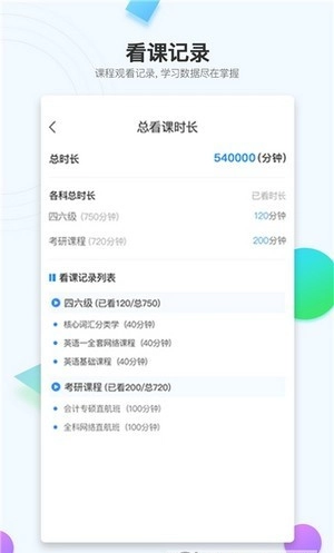 在考研官方正版图2