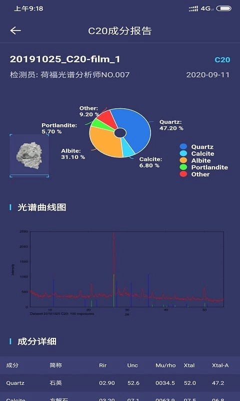 荷福安建手机免费版图4