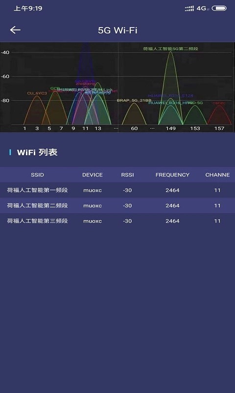 荷福安建手机免费版图5