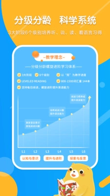 Read熊正版图3