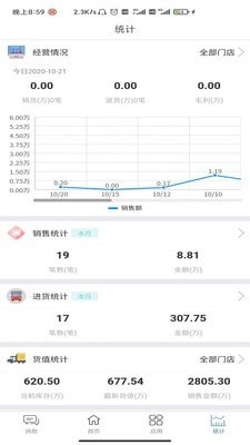 众联e管家手机正版图3