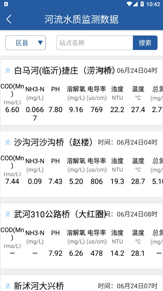 临沂环境最新版图2