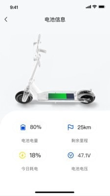 OKAI正版图2