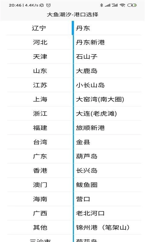 大鱼潮汐官方正版图4