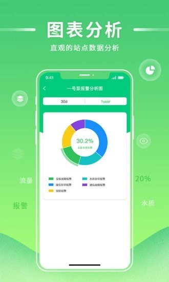 四角菱云安卓官方版图2