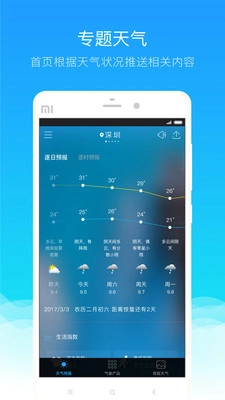 深圳天气原版图2