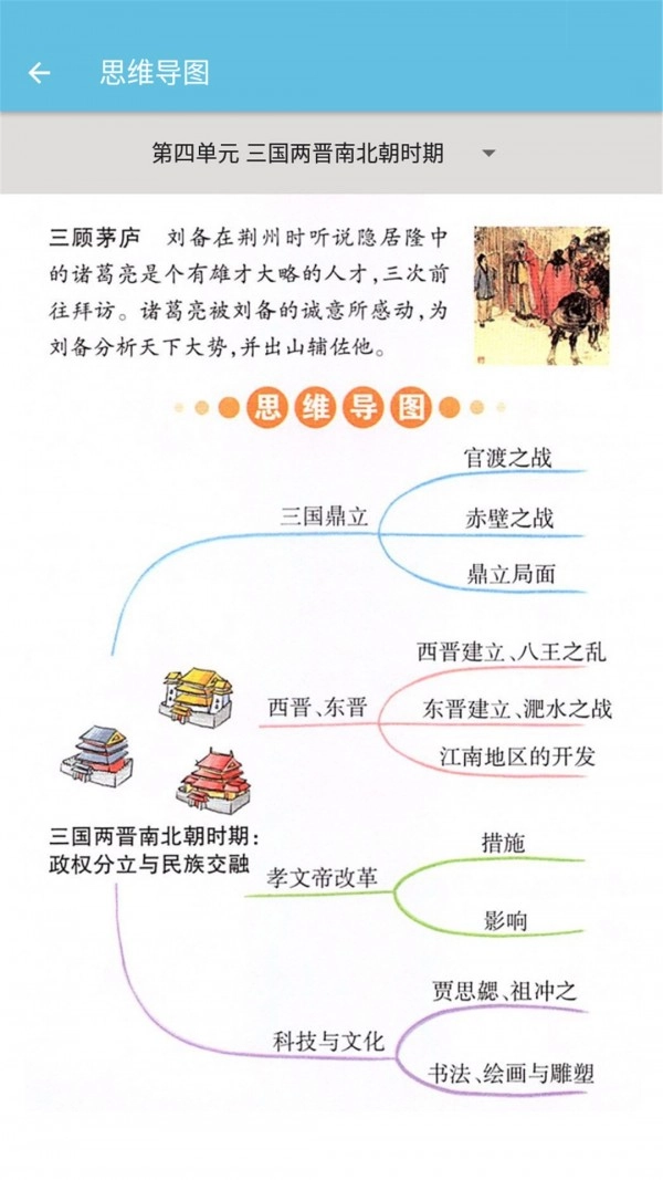 七年级上册历史辅导手机免费版图2