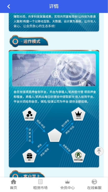全民租赁安卓直装版图4