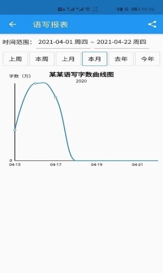 语音写作图3