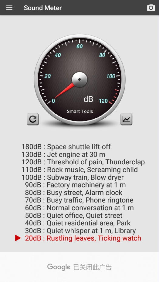 Sound Meter最新免费版图2