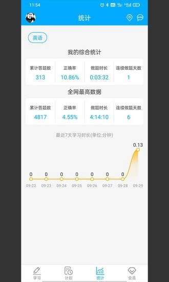 专升本刷题宝直装版图3