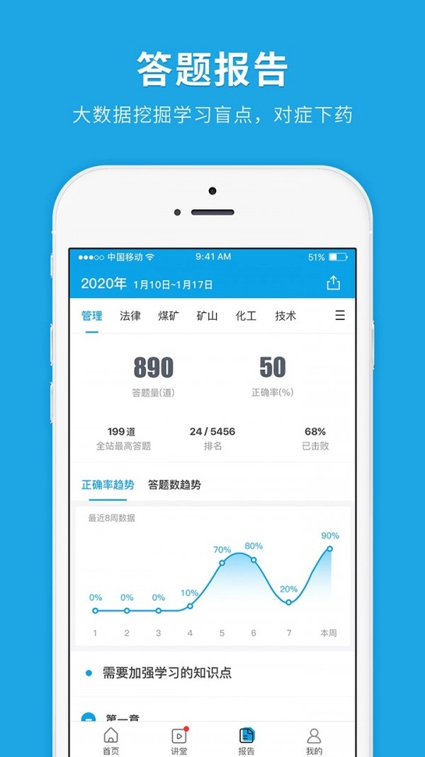安全工程师快题库安卓免费版图4