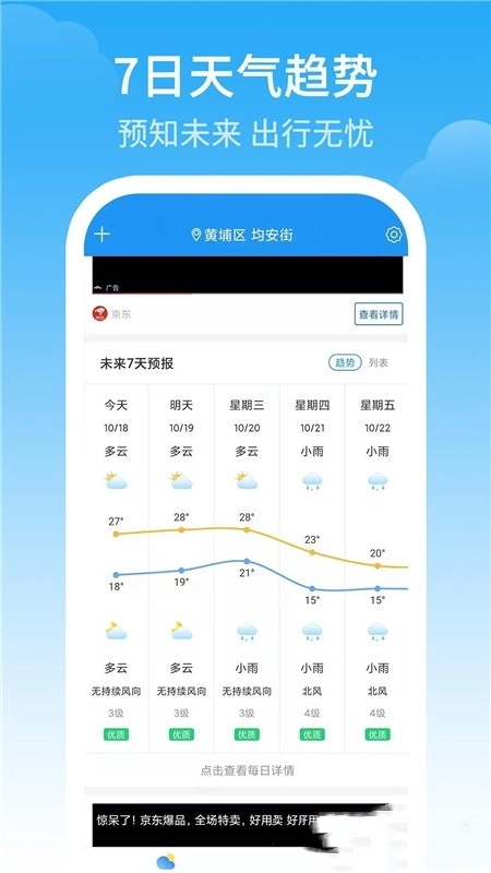 最佳天气图3