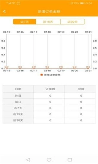 点乐点商户图4