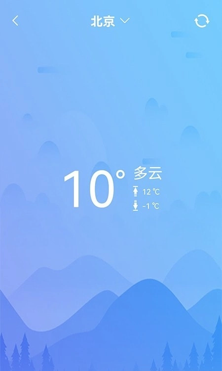 室温温度计免费原版图1