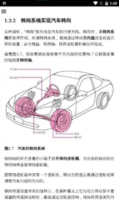 汽车知识百科图1