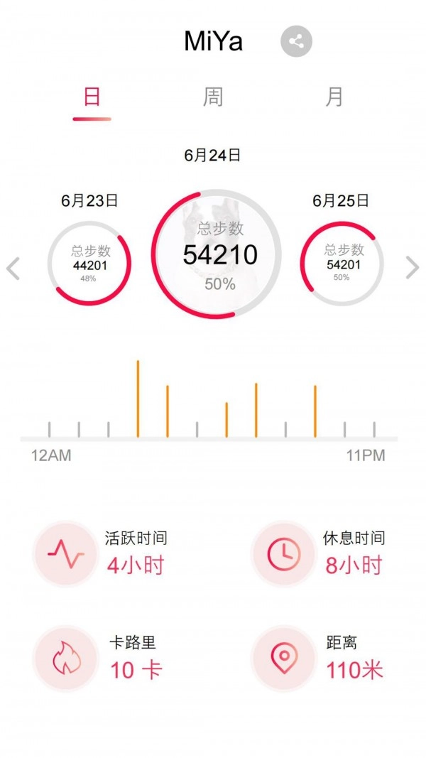AIPITE最新免费版图2