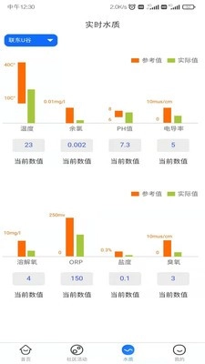 咕嘟咕嘟安卓免费版图2