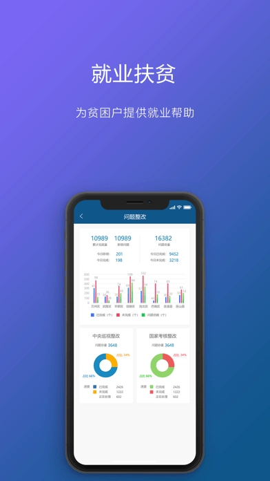 渝防贫安卓免费版图3
