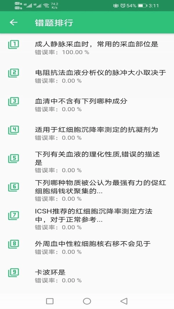 临床医学检验技术师丰题库安卓版图4