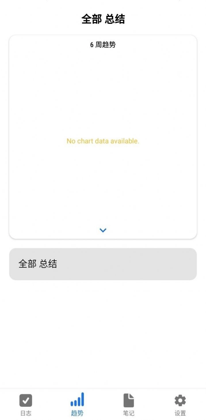 雀鸟打卡直装版图2