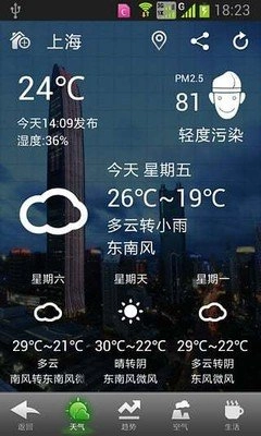 华多天气官方版图2