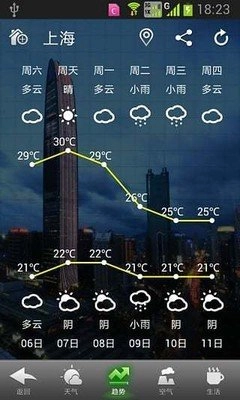 华多天气官方版图3