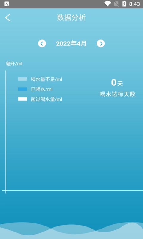 好好喝水记录安卓版图3