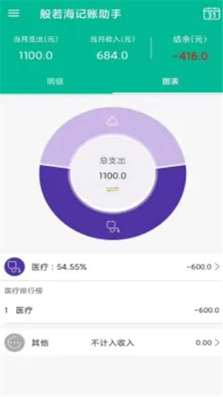 般若海记账助手正版图3