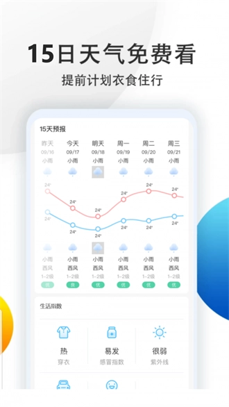 喵汪天气预报官方版图2