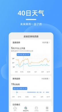 精美天气预报官方正版图2