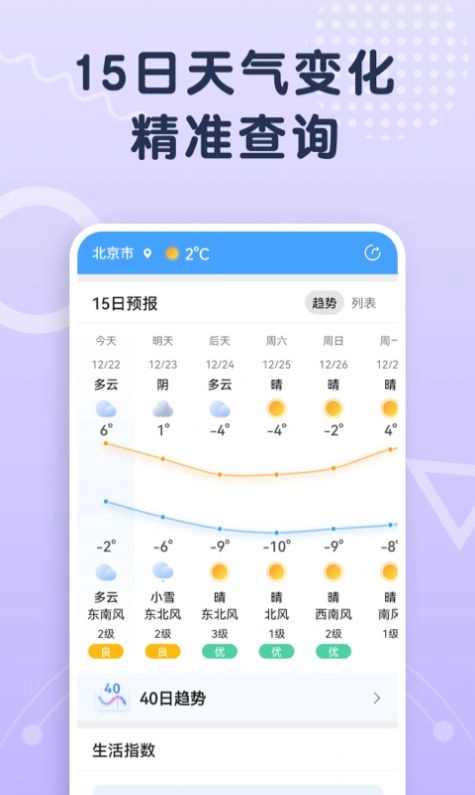 关心天气安卓官方版图3