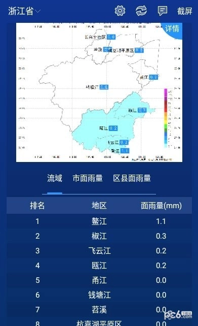 数字气象官方版图3