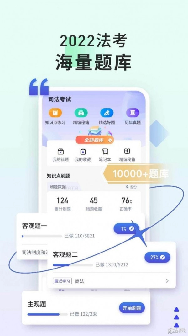 司法考试题库自考王手机版图3