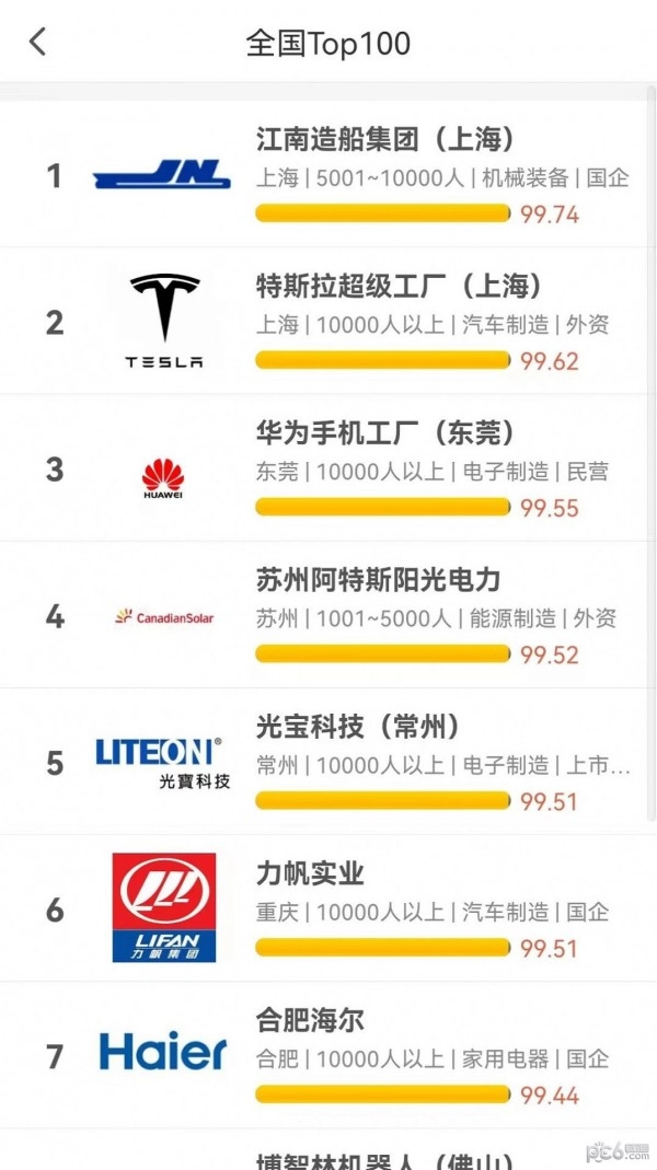 进厂猫手机免费版图3