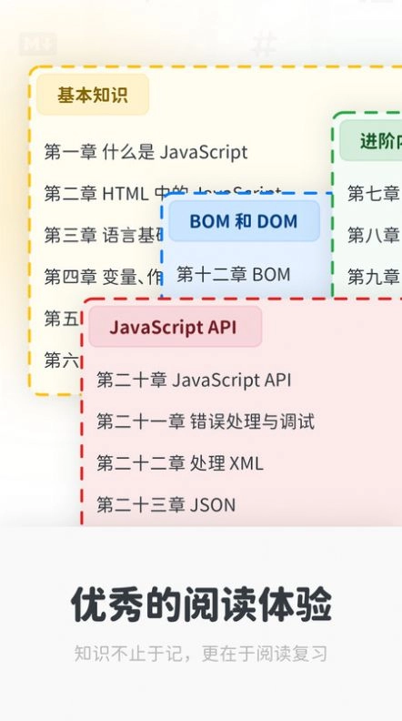 Neatify笔记安卓官方版图3